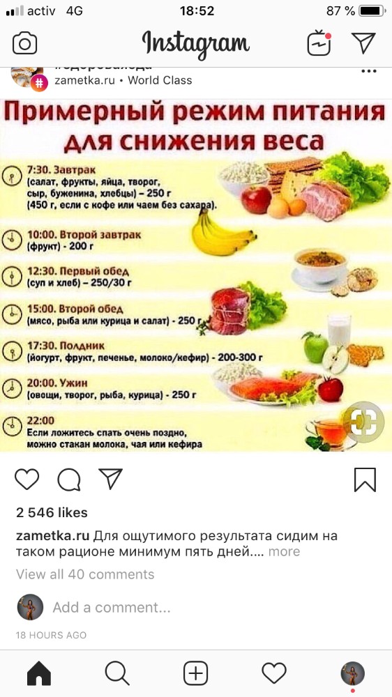 Фруктовая Диета По Дням