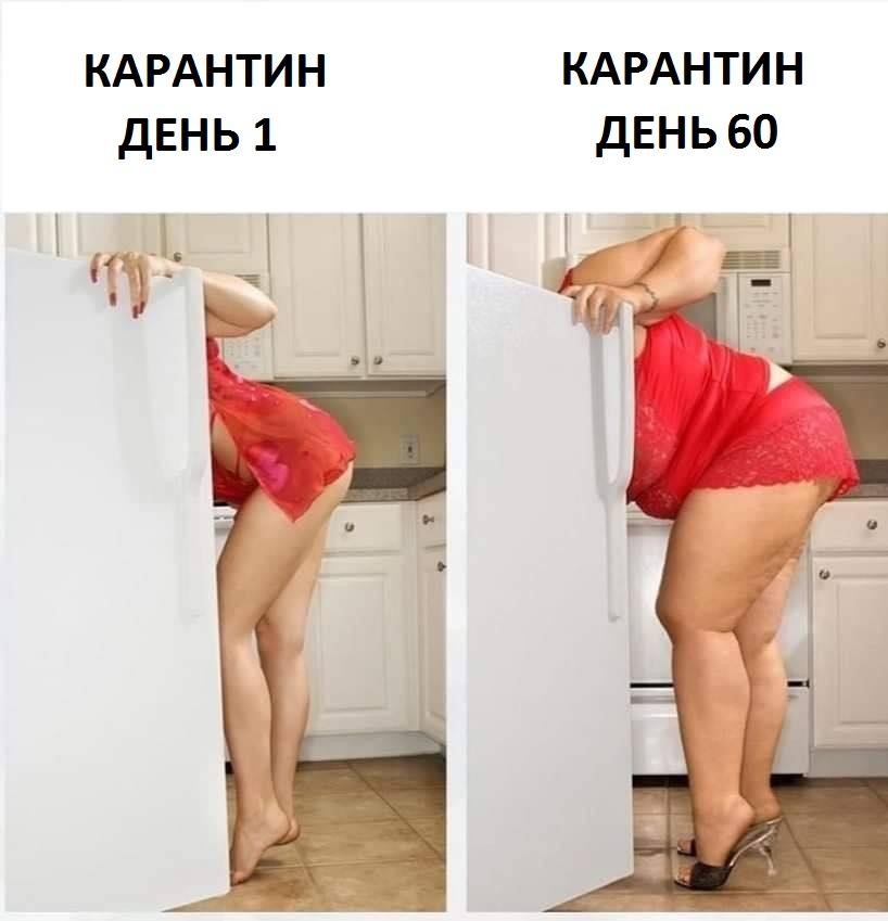 Мемы Про Лишний Вес