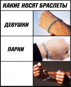 Create meme: men's bracelets, men's bracelet, bracelet men