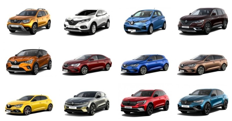 Create meme: the Renault model range, renault model range, Renault line of models