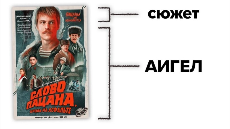 Создать мем: пацаны сериал, российские сериалы, русские сериалы