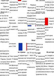 Создать мем: франция, разные страны, европейские страны