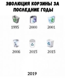 Создать мем: эволюция мусорки windows, evolution of windows recycle bin, windows recycle bin 2015