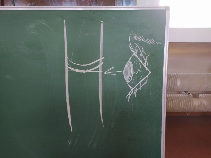 Create meme: lecture , chalk Board, crayon drawings on the blackboard