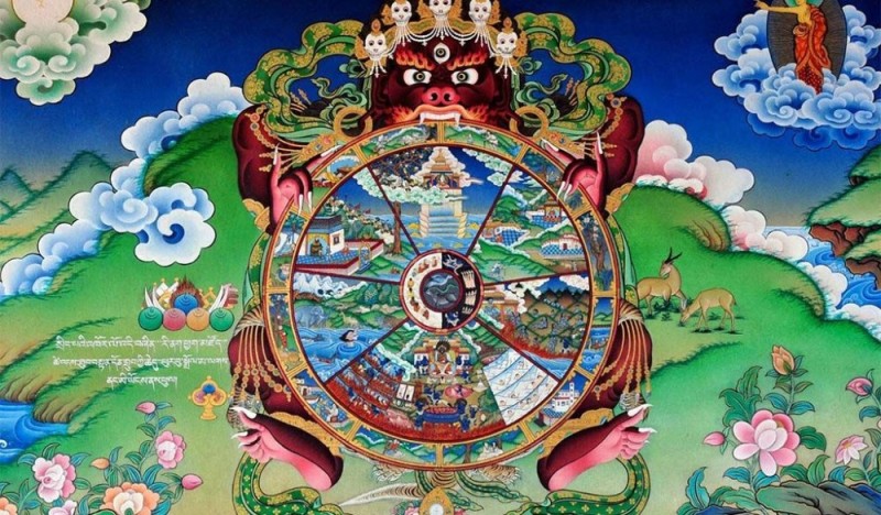 Создать мем: сансара буддизм, круговорот сансары, колесо сансары тибет