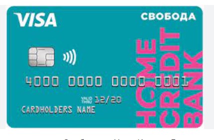 Create meme: bank card, credit card, installment card