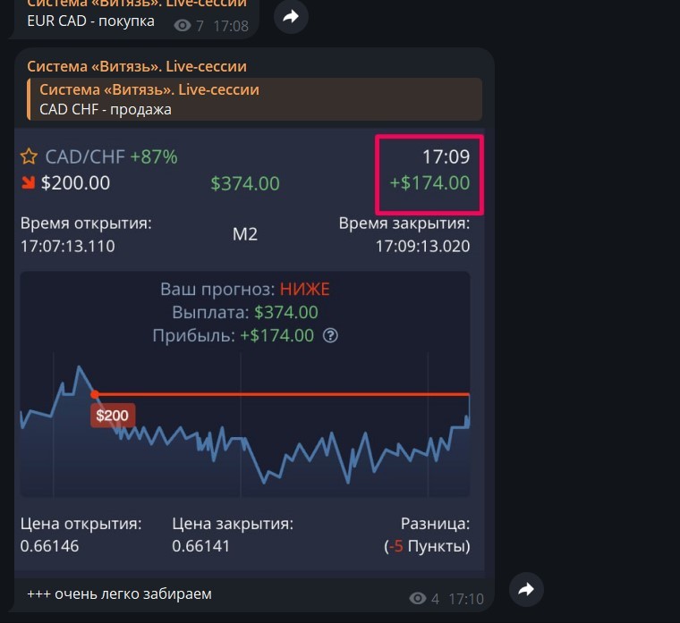 Создать мем: форекс, бинарные опционы, трейдер