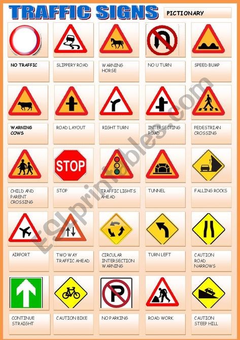 Создать мем: дорожные знаки безопасности, знаки дорожные, дорожные знаки на английском caution