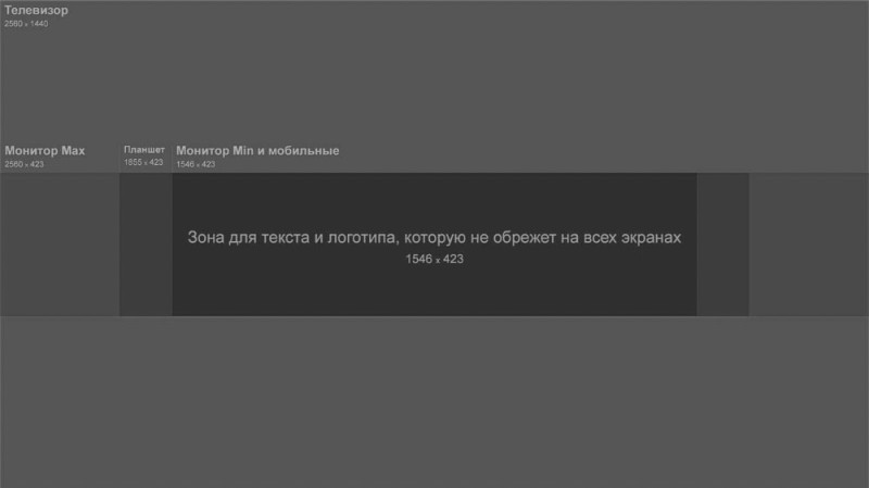 Создать мем: безопасная зона для текста и логотипа 1546 423, шапка для канала, шапка для канала шаблон