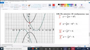Создать мем: алгебра 9 класс макарычев графики функций, изобразите схематически график функции y 3x 2, график функции