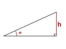 Create meme: right triangle