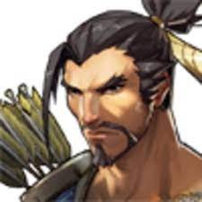 Create meme: hanzo