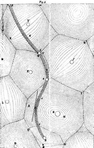 Создать мем: теория струн, теория вихревой структуры материи, декарт вихревая теория