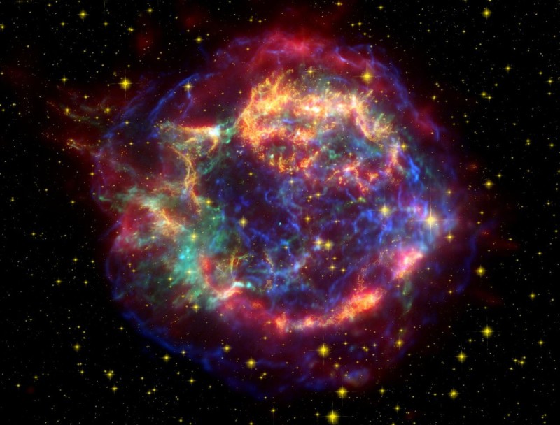 Создать мем: сверхновая sn 1604 (сверхновая кеплера), взрыв звезды, астрономия и космос