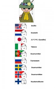 Создать мем: german language meme, финский язык мем, смешные мемы