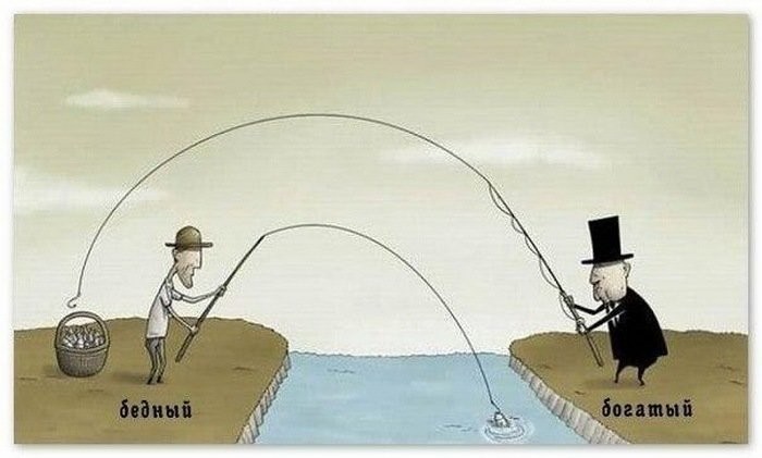 Создать мем: рыбалку, шутки про капитализм, богатый и бедный карикатура