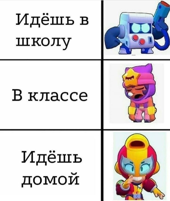 Создать мем: brawl stars 2, мемы, brawl stars 8 bit