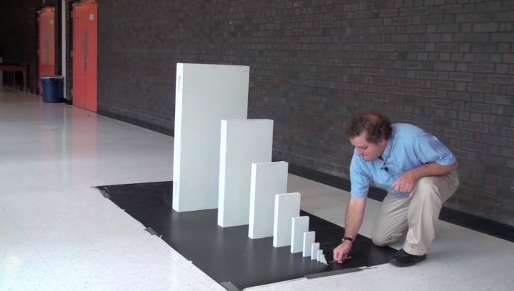 Domino Effect Meme Template