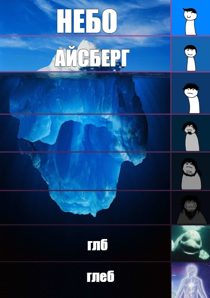 Создать мем: null