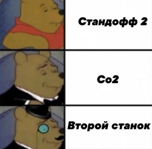 Create meme: Winnie the Pooh meme template, meme Winnie the Pooh in a Tux, meme Winnie the Pooh