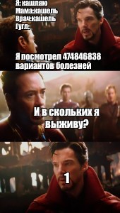 Создать мем: null