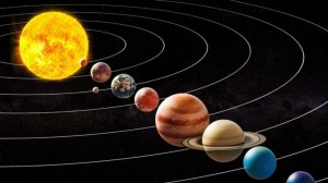 Создать мем: пятая планета солнечной системы, солнечная система планетная система, парад планет солнечной системы
