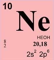 Создать мем: натрий элемент, аргон химический элемент, минералы натрия