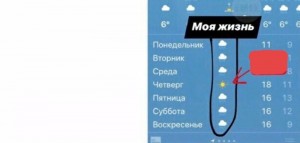 Создать мем: погода пятницы по воскресенье, погода в турции на 30 сентября, погода на субботу