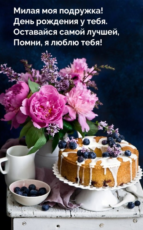 Create meme: a postcard to my best friend, to a friend on her birthday, happy birthday cake and flowers