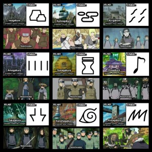 Create meme: Naruto, music, game