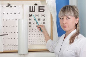 Create meme: sight test, to check vision, optometrist