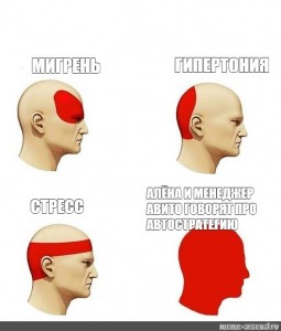 Create meme: types of headaches, headache, headache meme