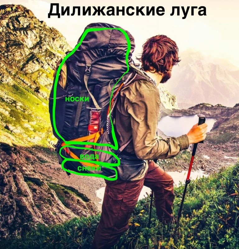 Create meme: tourism, hiking, backpack for a hike