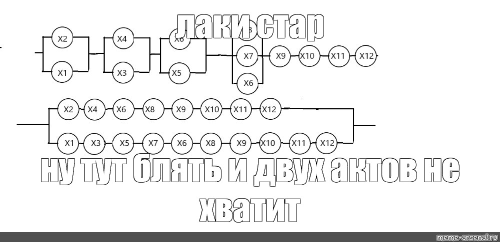 Создать мем: null