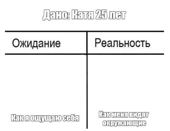 Create meme: expectation reality template , memes expectation reality , expectations reality