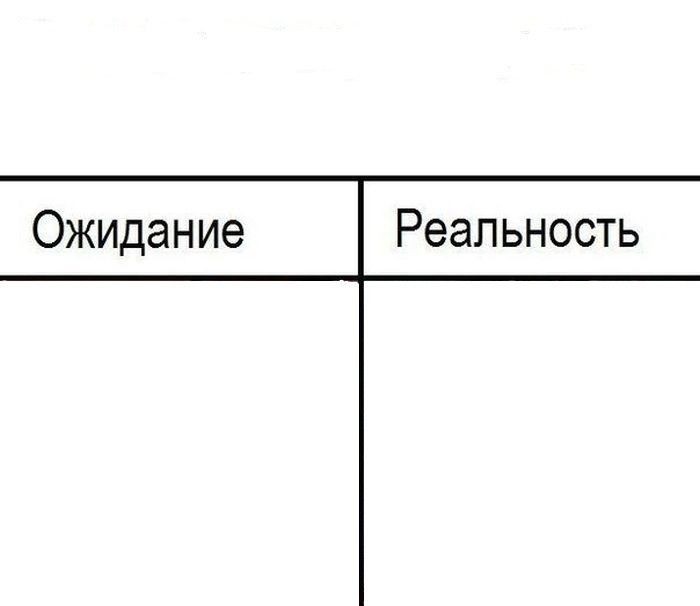 Создать мем: духовный рост ожидание реальность, мемы ожидание реальность, мем ожидание реальность