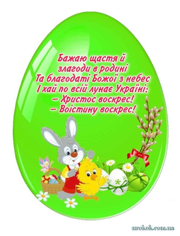 Create meme: Easter greetings, easter easter, congratulations on Easter