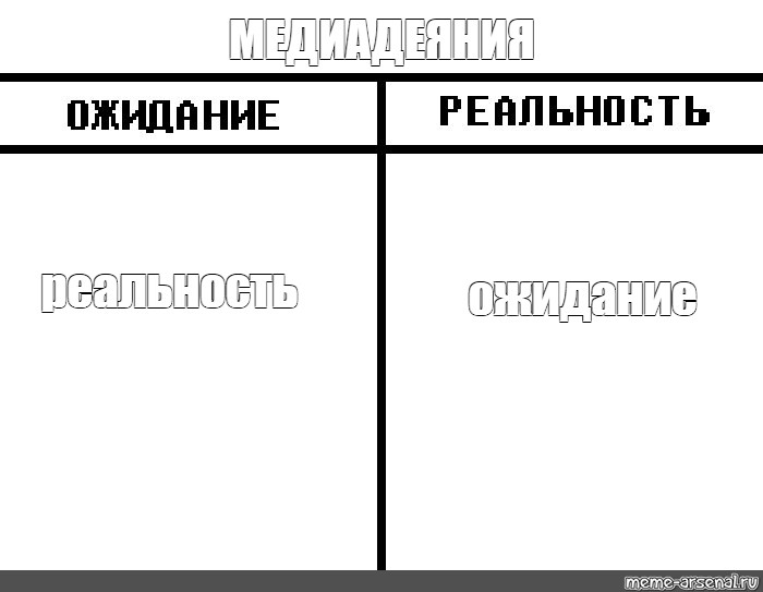 Создать мем: null