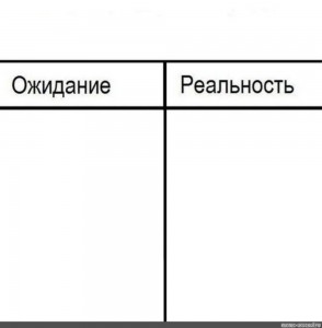 Создать мем: мемы ожидание реальность, ожидание реальность, мем ожидание реальность