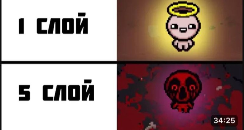 Создать мем: isaac, персонажи айзек, айзек the binding of isaac