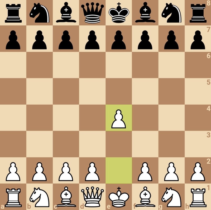 Создать мем: шахматная партия, ходы шахмат, chess game