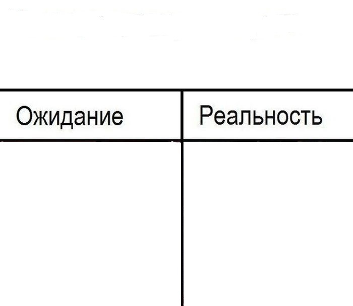 Создать мем: ожидание реальность шаблон мема, мем ожидание реальность шаблон, мем ожидание реальность