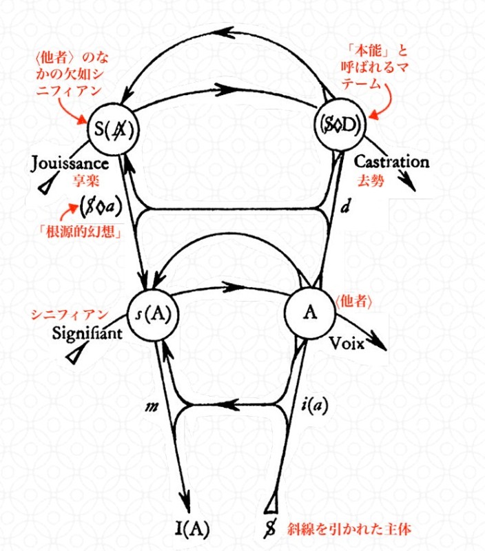 Create meme: text page, Count Lacan, Jacques Lacan the mirror stage