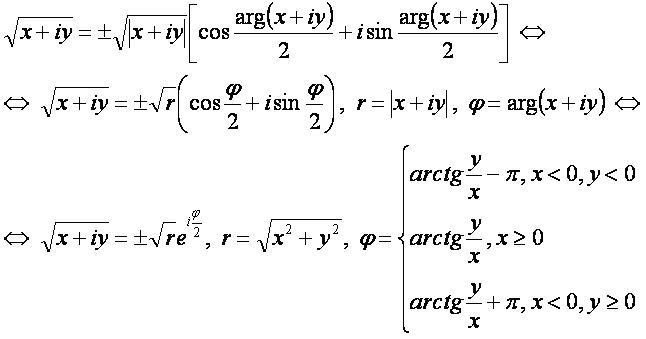 Create meme: formula, integral root 1-x/1+x, derivative of a complex function