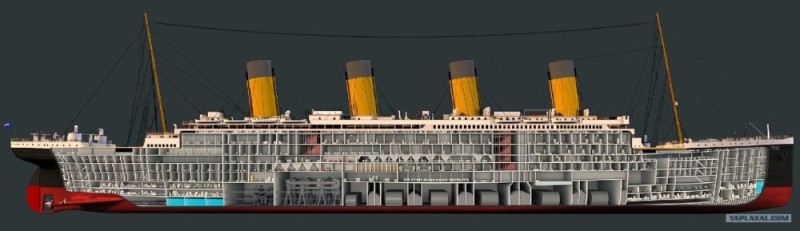 Create meme: liner titanic, Titanic , titanic legend