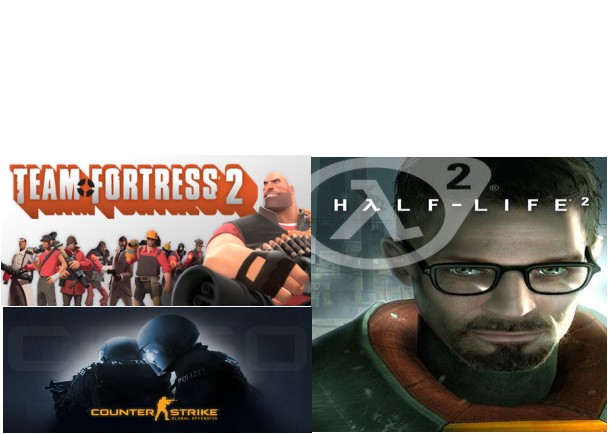 Create meme: half life game, game half life 2, game half life 