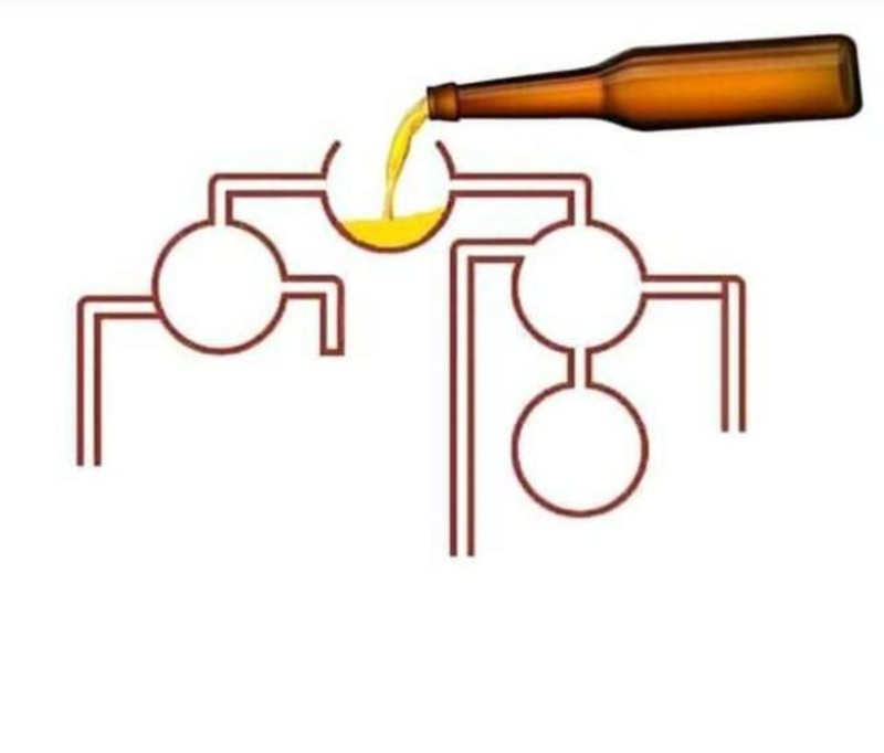 Create meme: beer production technology, beer production scheme, a bottle of beer