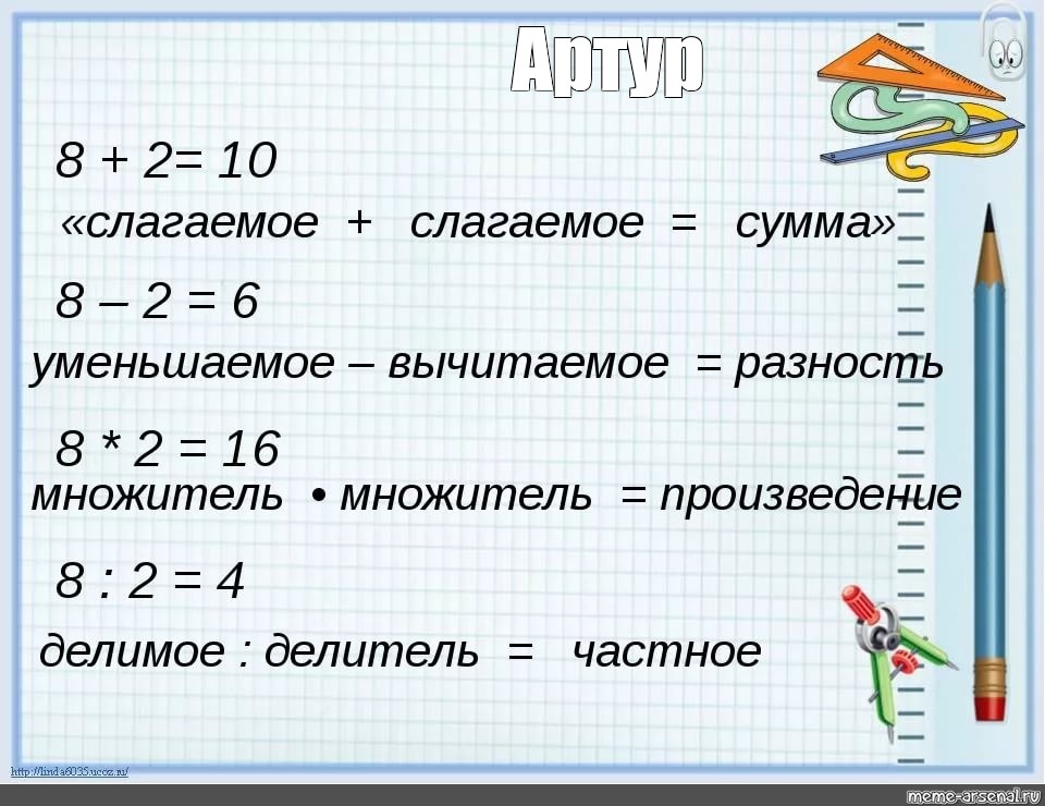 Произведение двух чисел есть их умножение. Математика слагаемое вычитаемое разность. 1 Слагаемое 2 слагаемое сумма таблица. Слагаемое сумма правило. Правила по математике 2 класс первое слагаемое второе слагаемое.