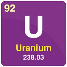 Создать мем: химические элементы, уран 235 таблица менделеева, ураниум химический элемент