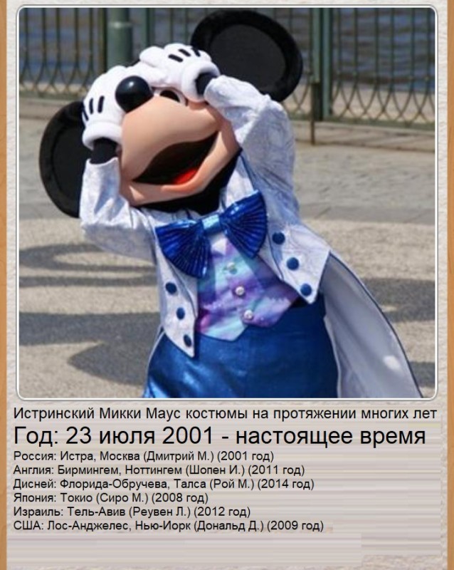 Create meme: Mickey mouse costume , Mickey mouse , disney Mickey mouse 